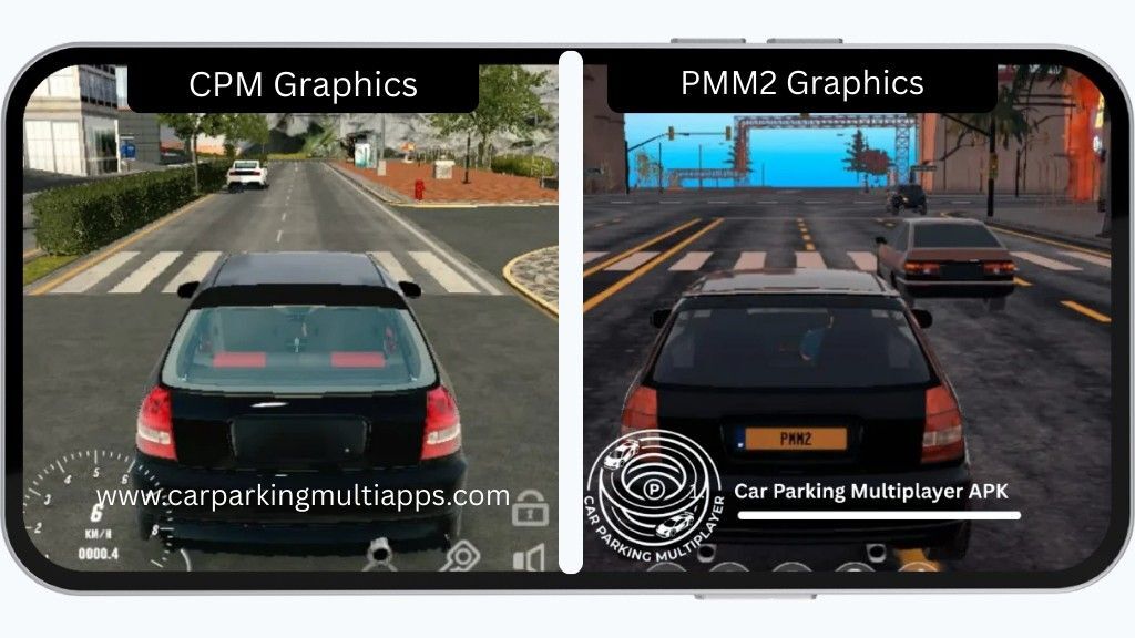 Garphics Comparison of CPM vs PMM2
